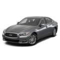Инфинити Q50 (2013 - 2025)