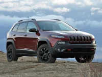 Jeep CHEROKEE II внедорожник (XJ) (1988 - 2001) Автомат ENC