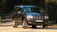 Jeep GRAND CHEROKEE внедорожник (EUROPA  WJ,  WG) (1999 - 2004) Автомат EXA